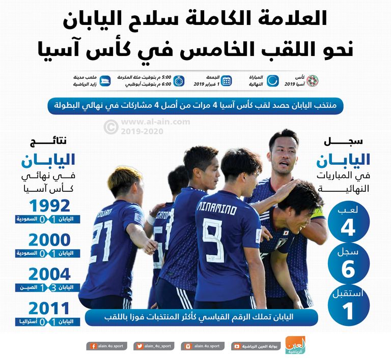 منتخب اليابان 