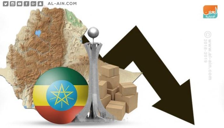 ارتفاع ديون إثيوبيا الخارجية        
