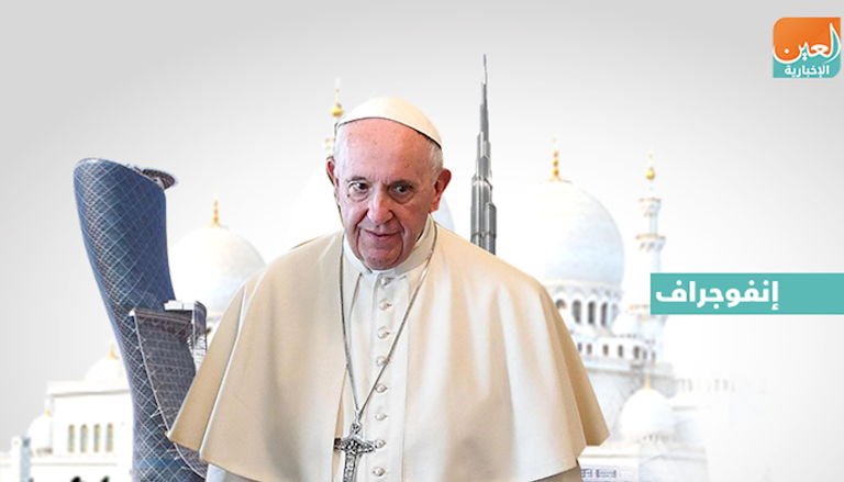 إنفوجراف.. زيارة بابا الفاتيكان لأبوظبي تمد جسور التسامح مع العالم