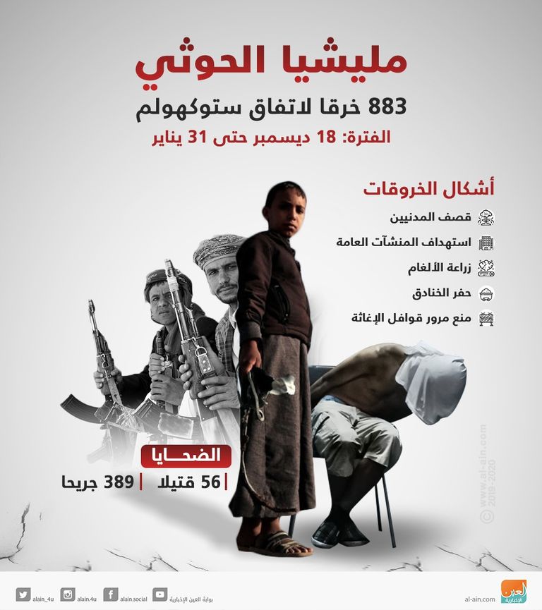 تصاعد خروقات مليشيا الحوثي الانقلابية لقرار وقف إطلاق النار تصاعد خروقات مليشيا الحوثي الانقلابية لقرار وقف إطلاق النار