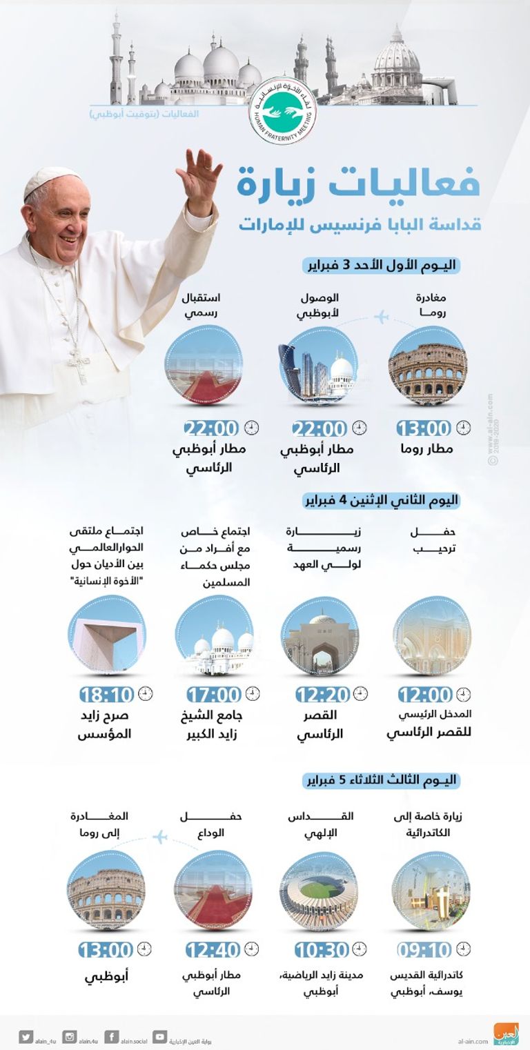 زيارة البابا تعبر عن تسامح الإمارات