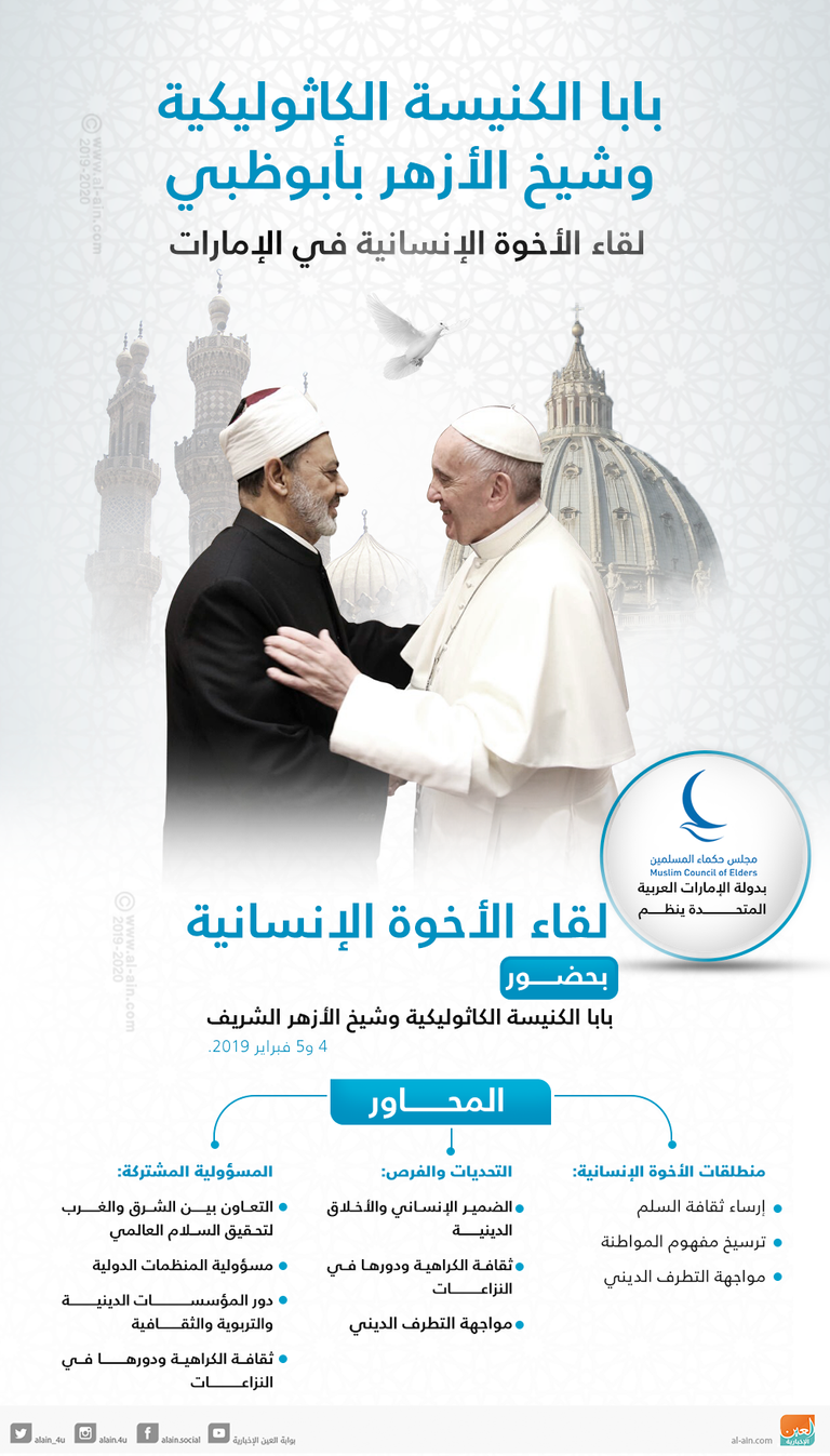 قداسة البابا فرنسيس بابا الكنيسة الكاثوليكية - أرشيفية