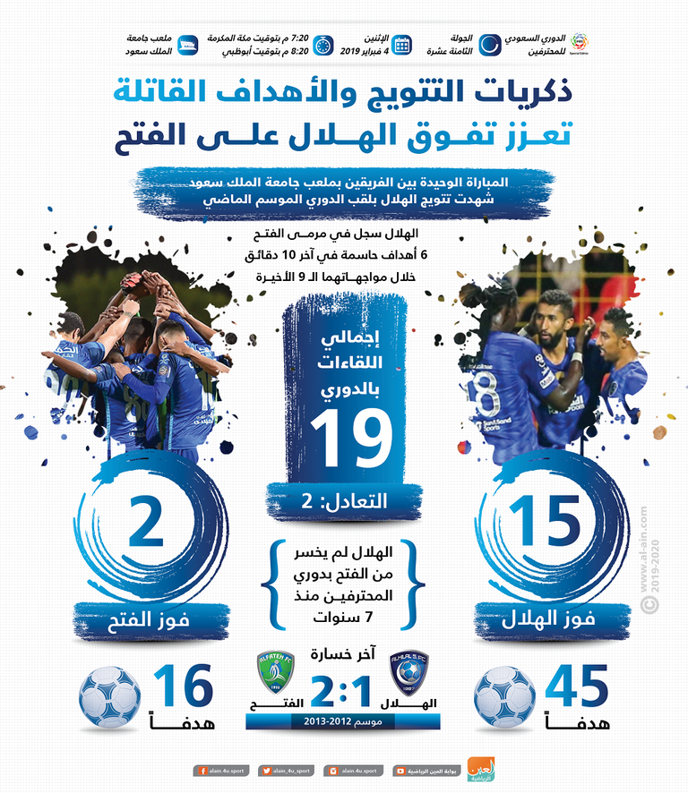 الهلال والفتح