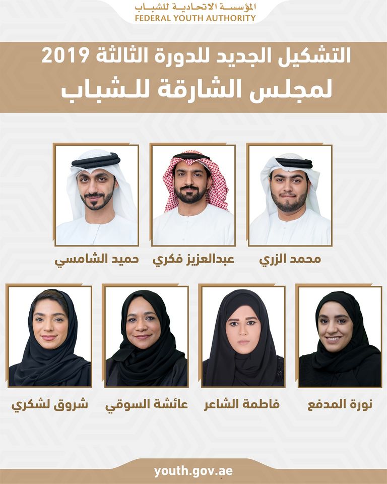 الشيخ سلطان بن محمد بن سلطان القاسمي