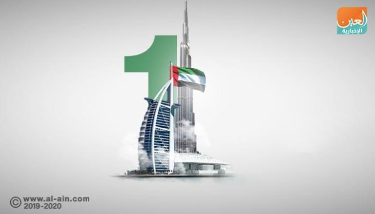 الاقتصاد الإماراتي يخطو بوتيرة سريعة نحو النمو