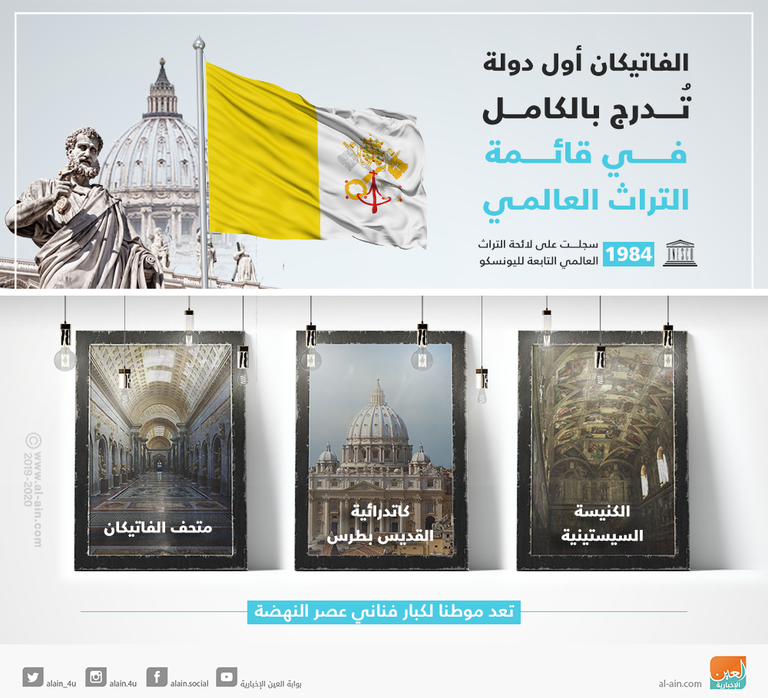 إنفوجراف.. الفاتيكان أول دولة تدرج بالكامل في قائمة التراث العالمي