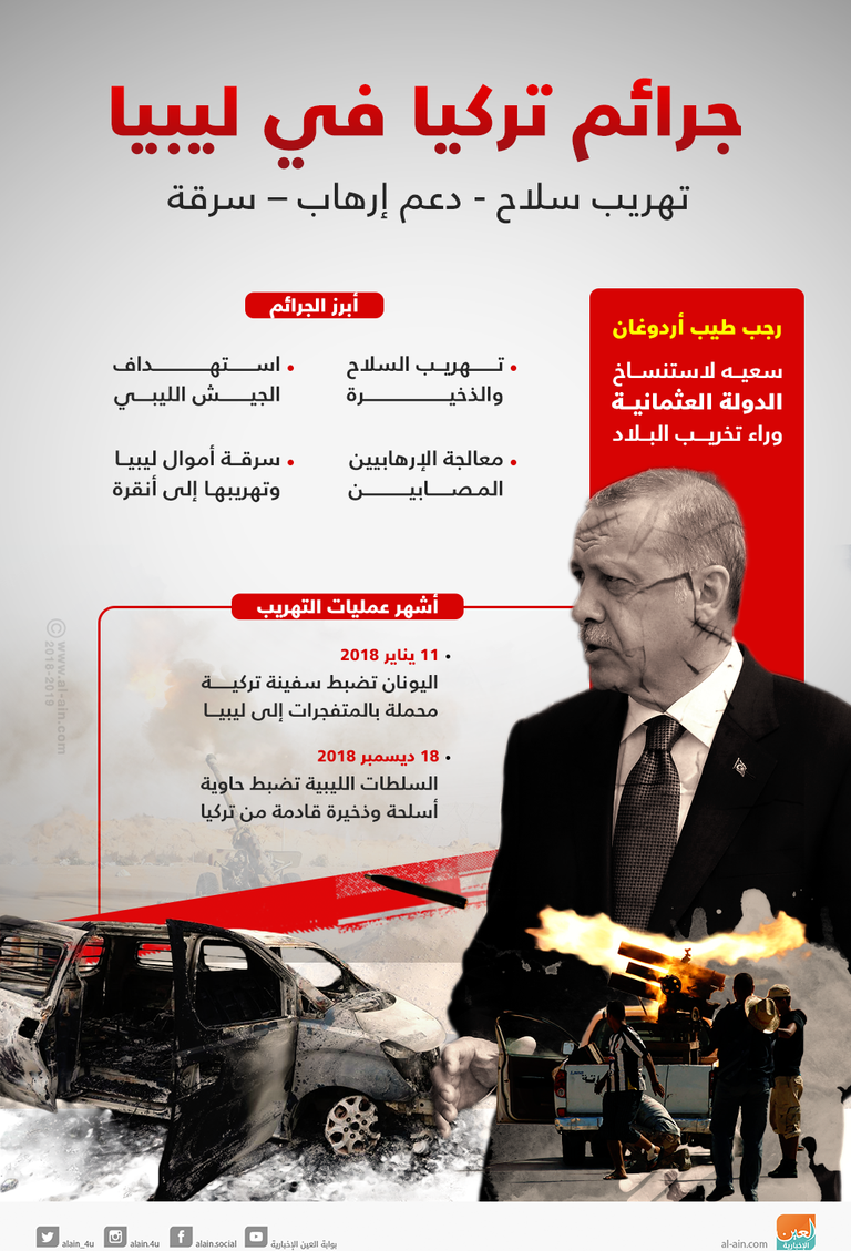 جرائم تركيا في ليبيا إحباط تهريب العملة الصعبة من ليبيا إلى تركيا