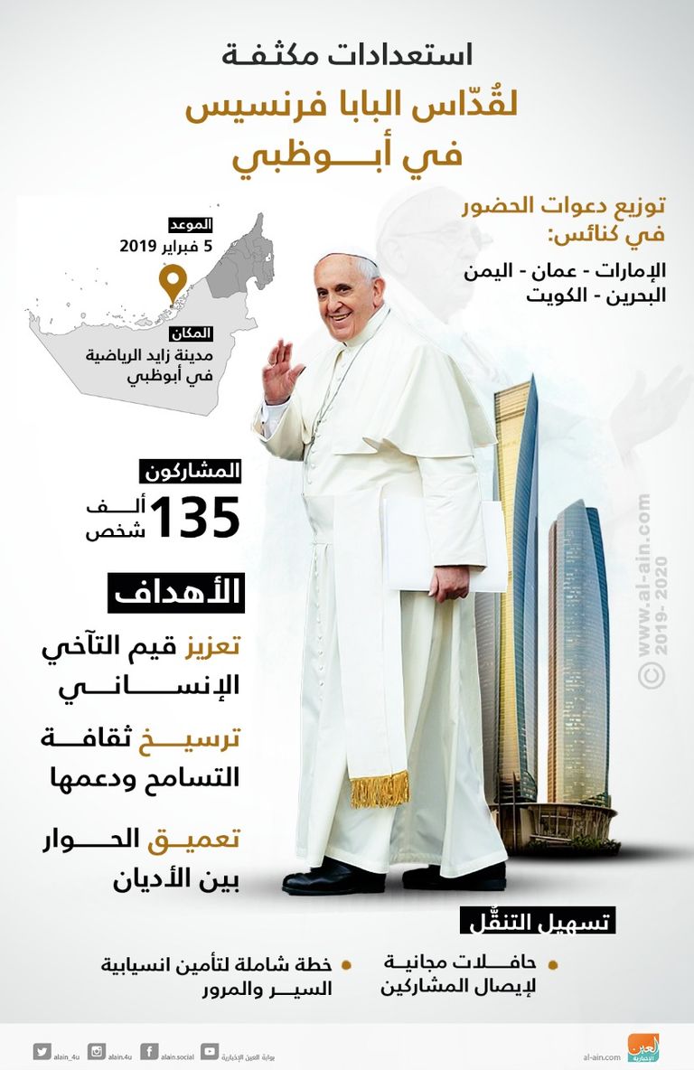 البابا لدى وصوله إلى مدينة زايد الرياضية