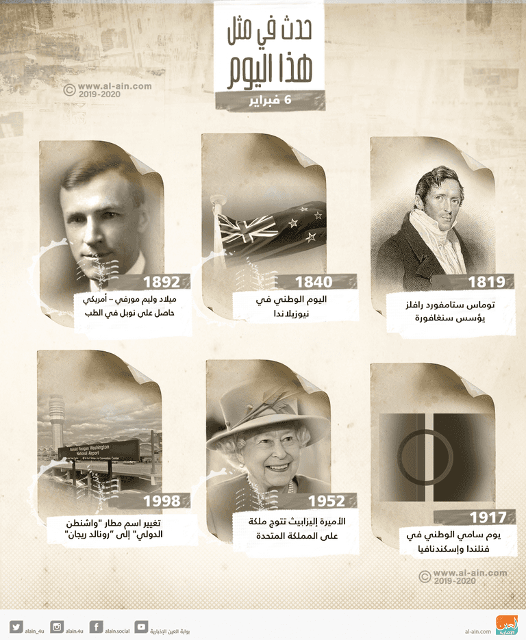 حدث في مثل هذا اليوم ٦ فبراير