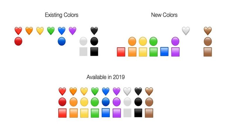 قائمة جديدة من الإيموجي - صورة أرشيفية