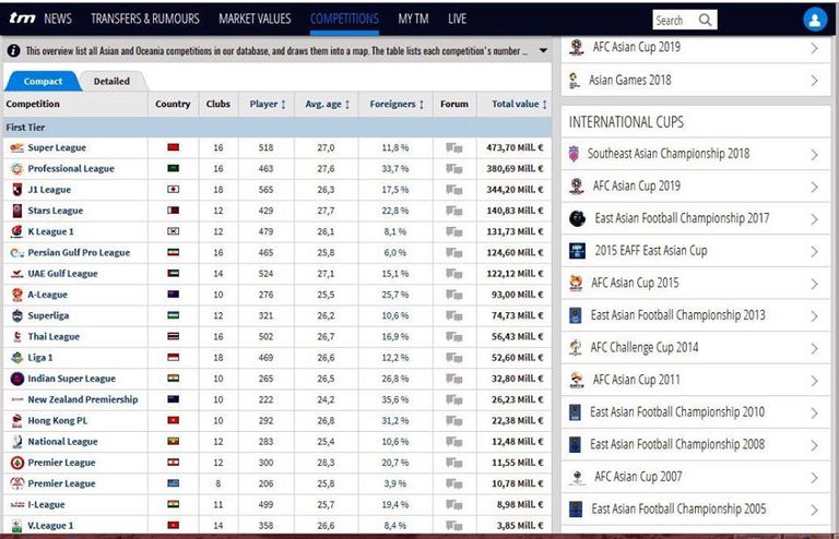 الفتح السعودي