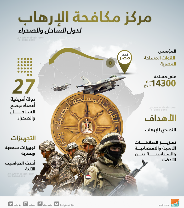 آثار دمار في موقع تفجير إرهابي في مقديشو - أرشيفية