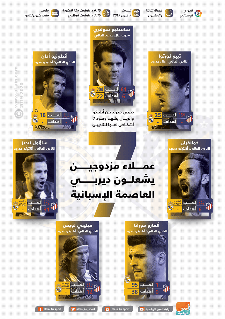 ديربي مدريد