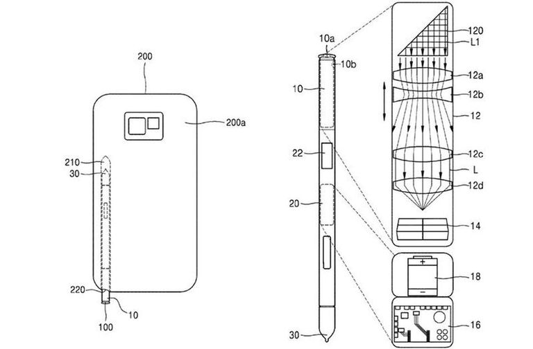 القلم الذكي مع هاتف من إنتاج سامسونج