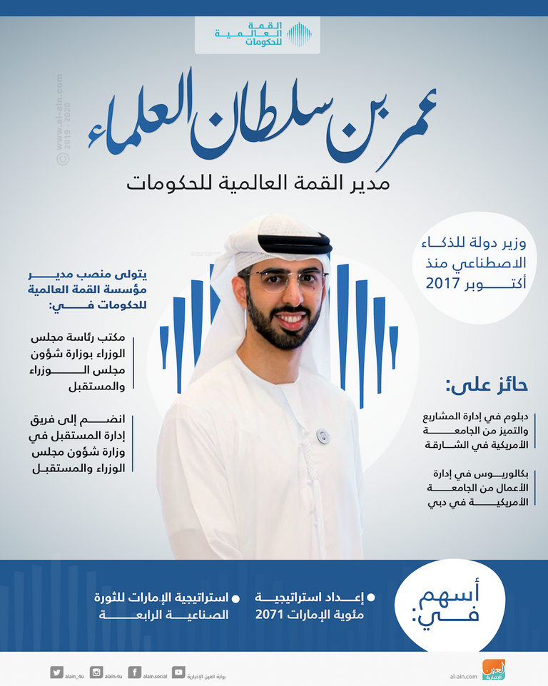 عمر بن سلطان العلماء وزير دولة الإمارات للذكاء الاصطناعي