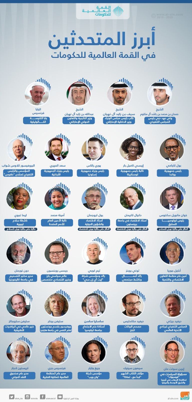 العالم احتفل هذا العام لأول مرة باليوم الدولي للتعليم