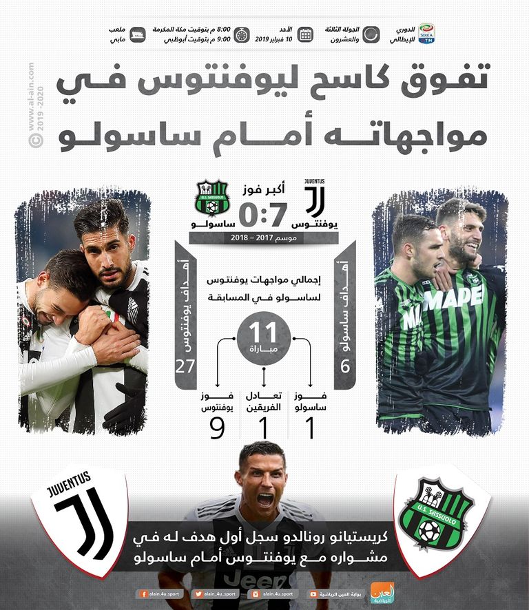 ساسولو ويوفنتوس