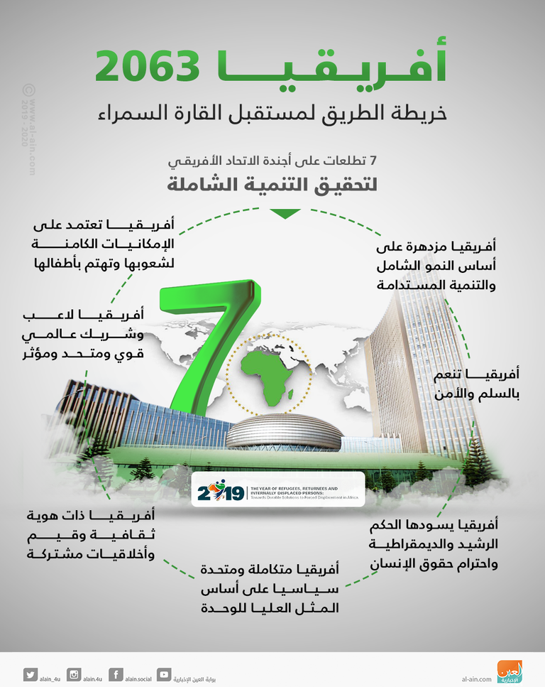 بيل جيتس وجيانو إنفانتينو