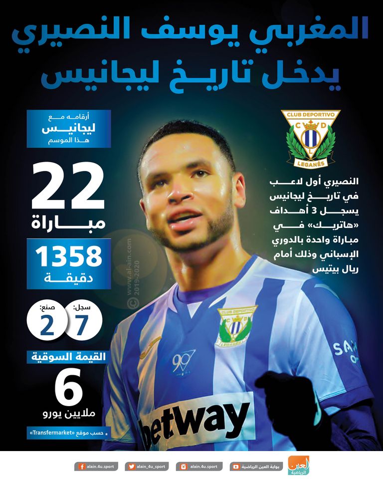 المغربي يوسف النصيري