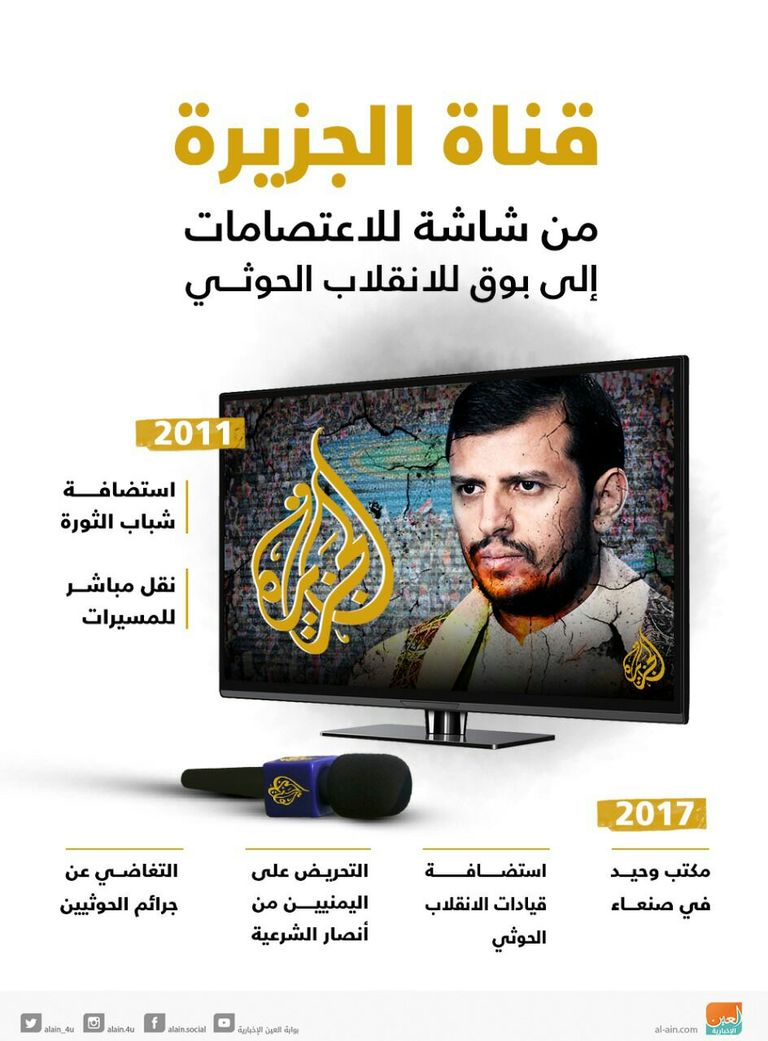 توكل كرمان خلال أحداث فبراير 2011 في اليمن