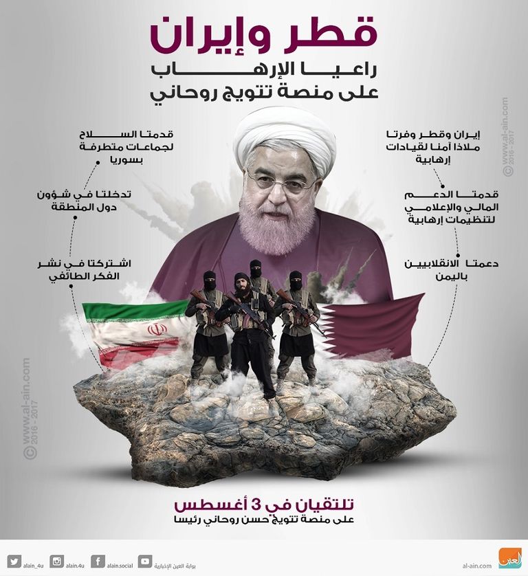 قطر وإيران شركاء الإرهاب تهنئة قطر بالذكرى الأربعين للثورة الخمينية.. اللعب على المكشوف