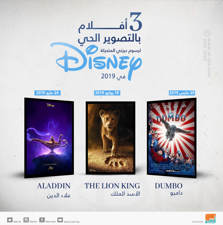3 أفلام بالتصوير الحي لرسوم ديزني المتحركة في 2019
