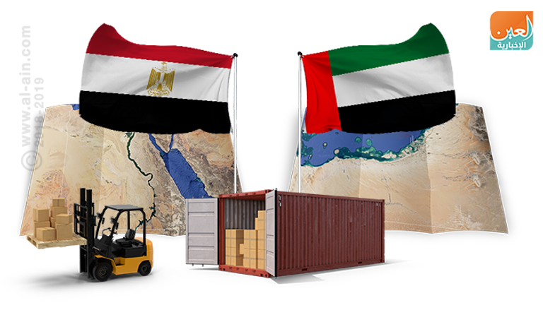 نمو العلاقات الاقتصادية بين الإمارات ومصر