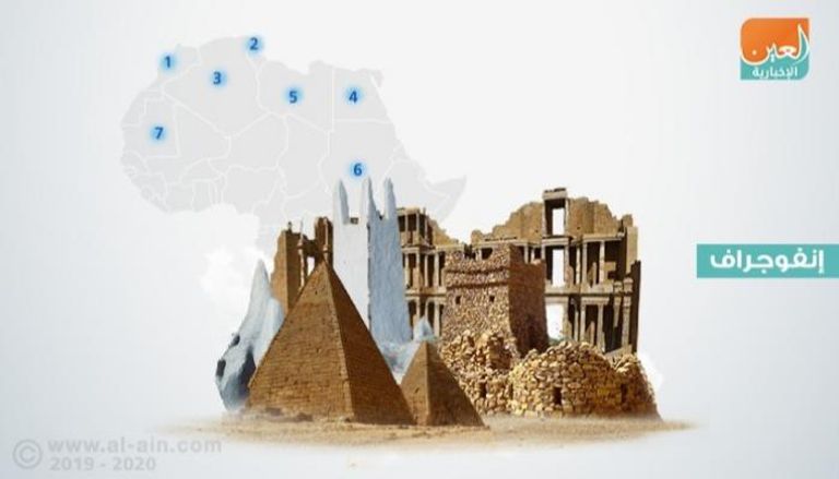 مواقع عربية أفريقية مسجلة بقائمة التراث العالمي لليونسكو
