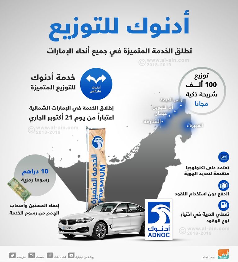 أدنوك للتوزيع أكبر مشغل لمحطات الوقود في الإمارات