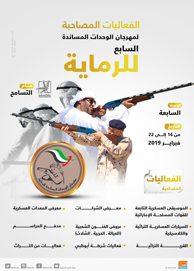 الفعاليات المصاحبة لمهرجان الوحدات المساندة السابع للرماية