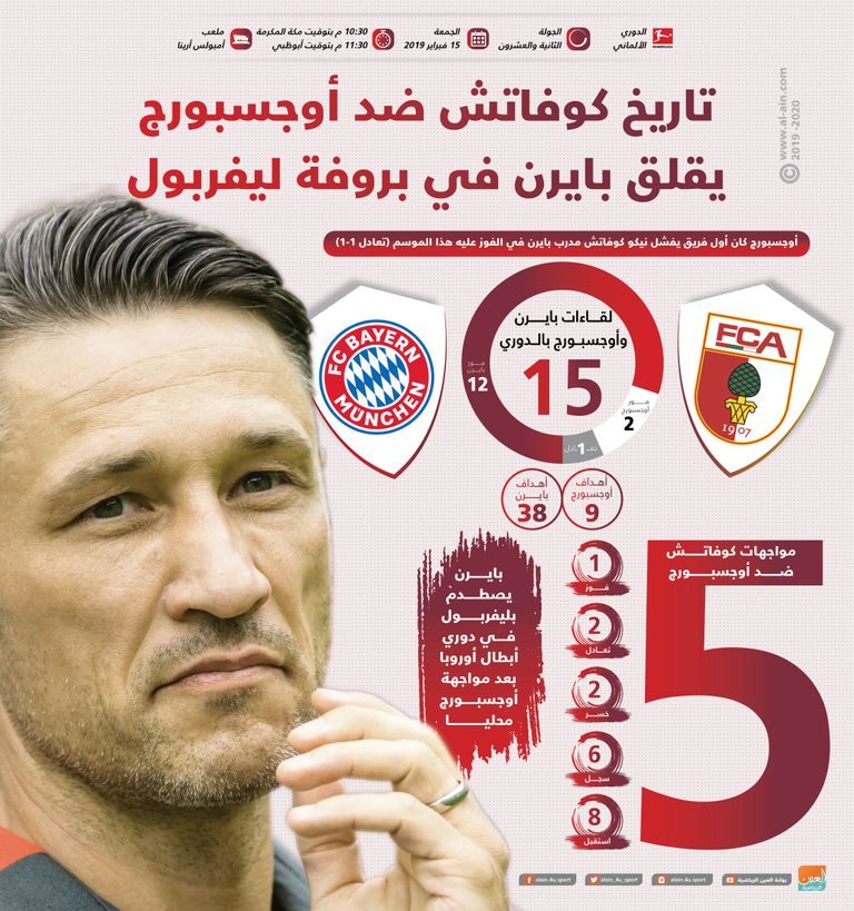 نيكو كوفاتش 