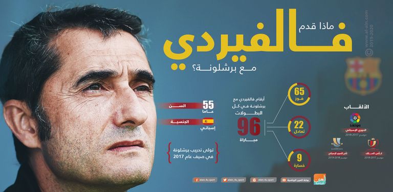 إرنستو فالفيردي