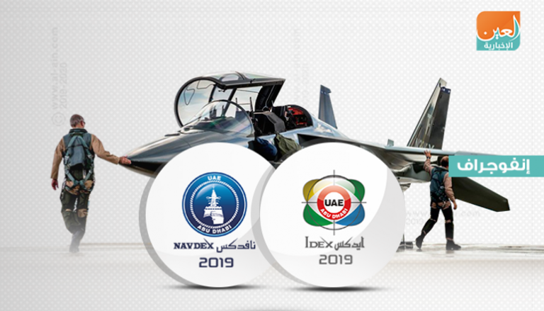 أيدكس ونافدكس يقودان قطاع الصناعات الدفاعية الإماراتية نحو العالمية