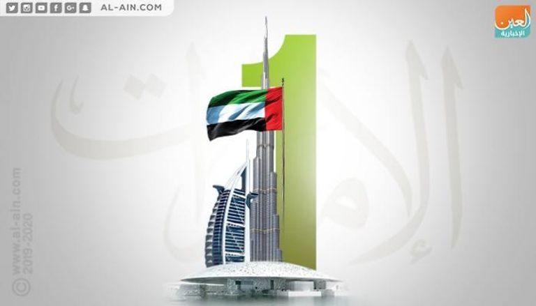 الإمارات تتصدر دول الخليج في مؤشر الاتصال العالمي