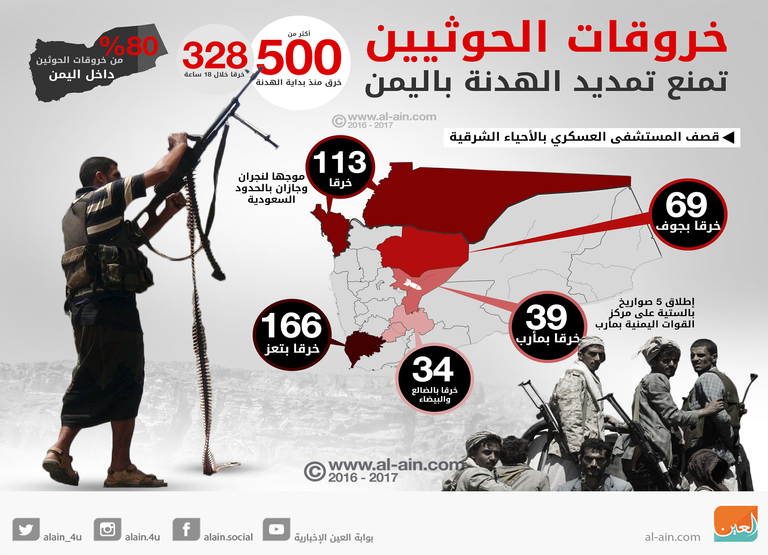 جنود من الجيش اليمني والمقاومة - أرشيفية