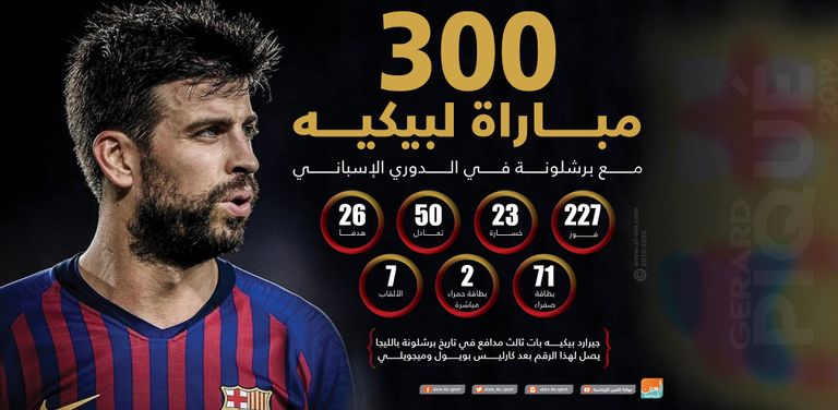 جيرارد بيكيه