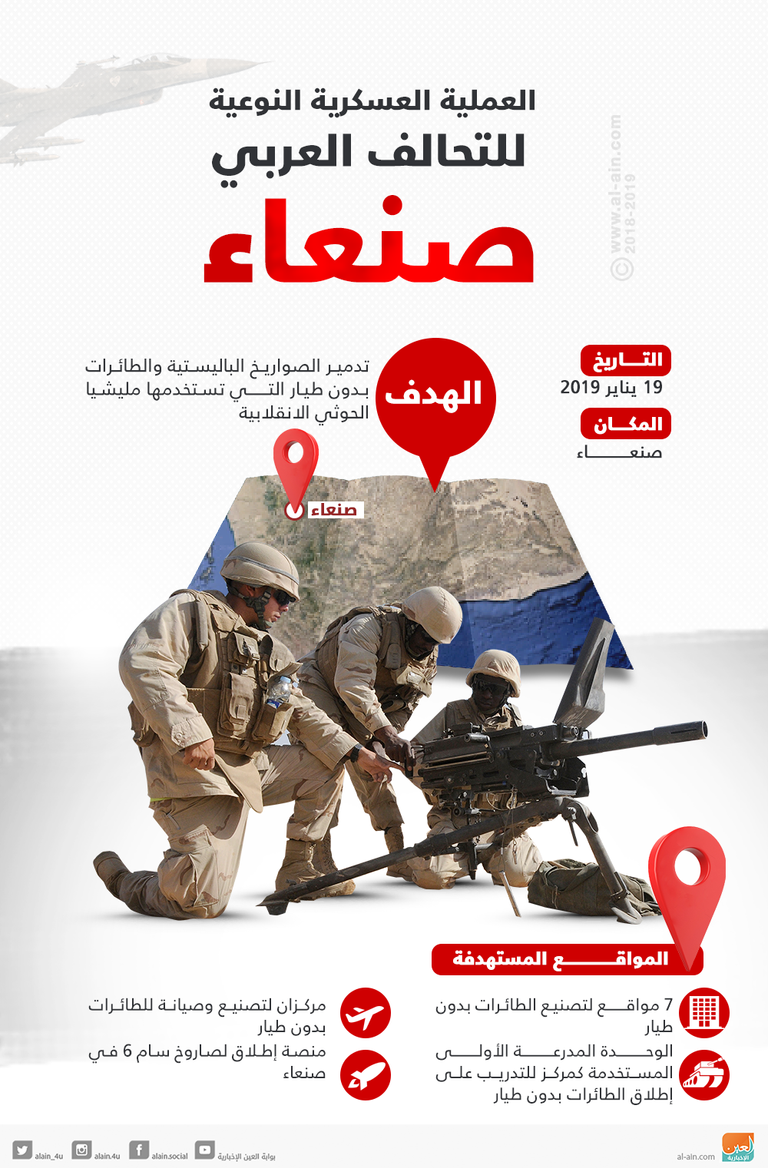 العقيد تركي المالكي المتحدث باسم قوات تحالف دعم الشرعية في اليمن