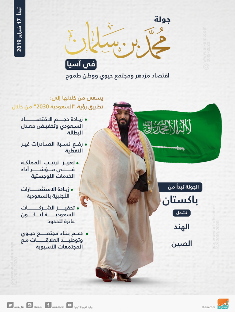 ولي العهد السعودي خلال وصوله إلى باكستان