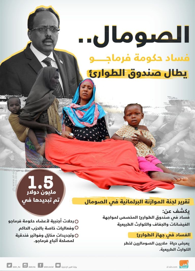 الرئيس الكيني أوهورو كينياتا - أرشيفية