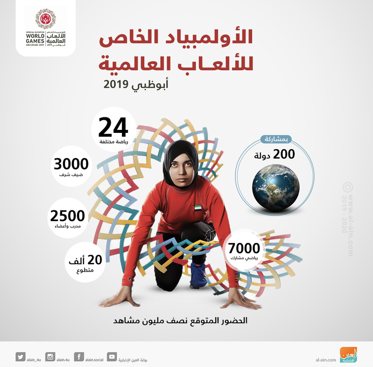 الأولمبياد الخاص الألعاب العالمية أبوظبي 2019