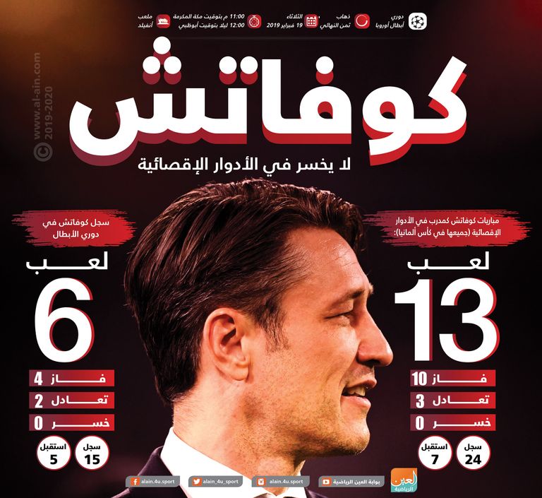 نيكو كوفاتش