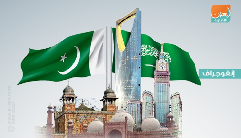 السعودية وباكستان يوقعان 4 مذكرات تفاهم واتفاقية لمشاريع مشتركة