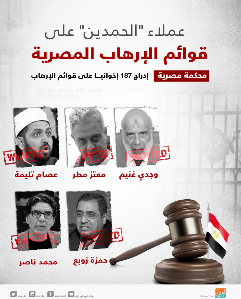 قطر تدعم الإرهاب في مصر أحد أفراد القوات الخاصة المصرية خلال تشييع الشرطي محمود أبو اليزيد