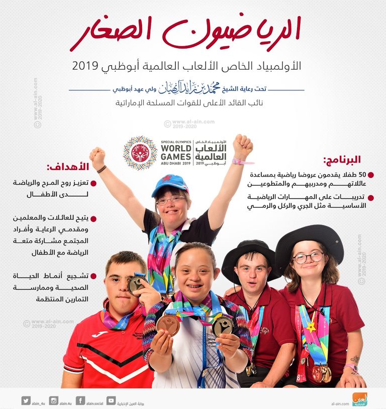 برنامج "الرياضيون الصغار"