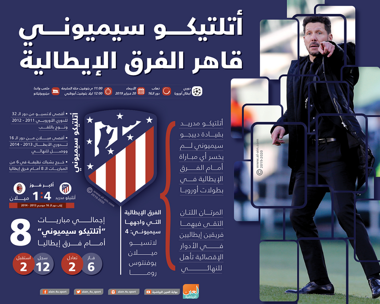 دييجو سيميوني