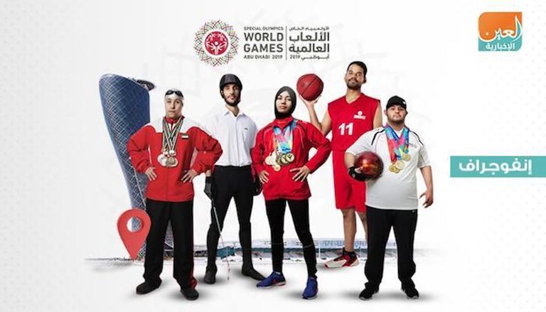 برنامج ضيوف الشرف للأولمبياد الخاص أبوظبي 2019