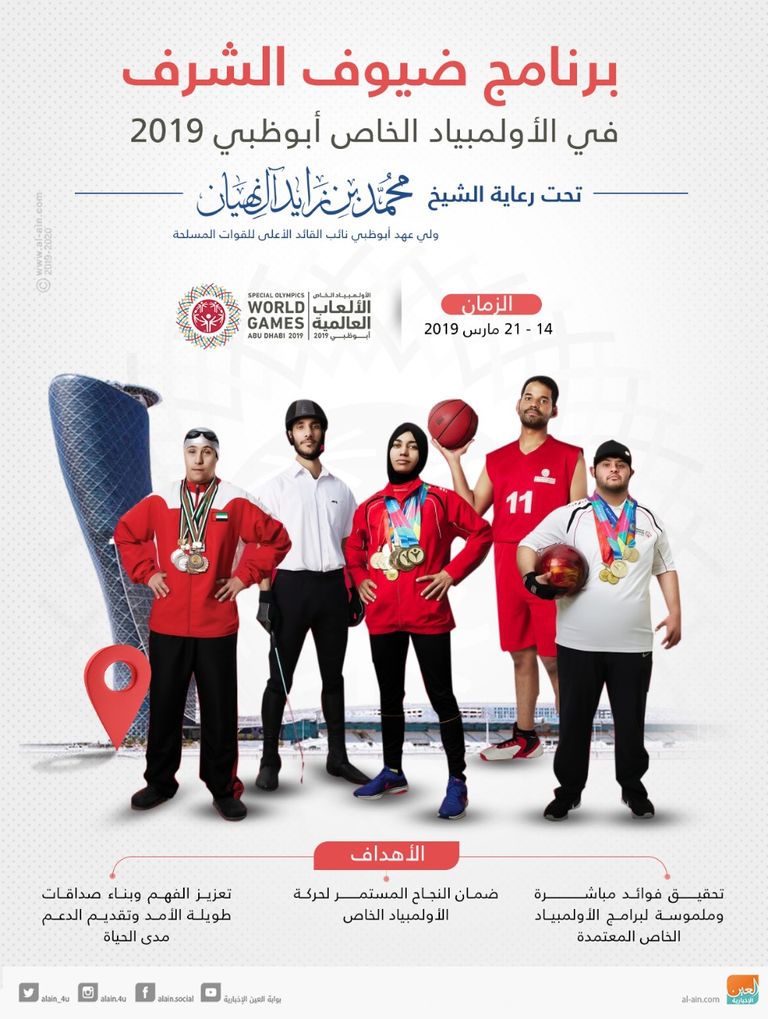 برنامج ضيوف الشرف للأولمبياد الخاص أبوظبي 2019