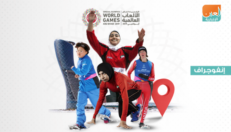 المتطوعون في الأولمبياد الخاص أبوظبي 2019
