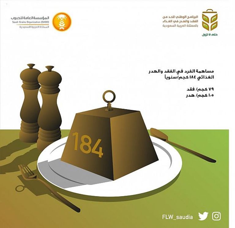 توقيع أول اتفاق بين الحكومة والقطاع الخاص بالسعودية للحد من هدر الغذاء