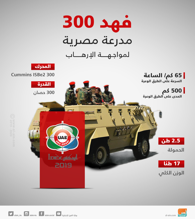 المدرعة المصرية "فهد 300" 